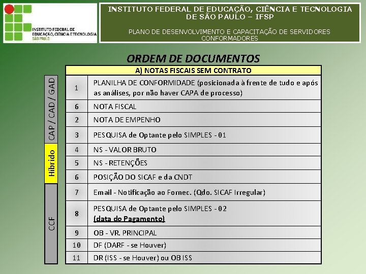 INSTITUTO FEDERAL DE EDUCAÇÃO, CIÊNCIA E TECNOLOGIA INSTITUTO FEDERAL EDUCAÇÃO, CIÊNCIA E TECNOLOGIA DEDE