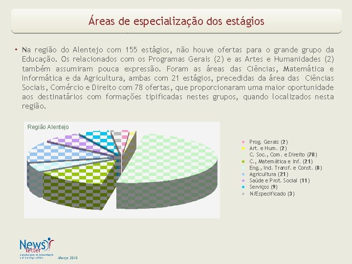 Áreas de especialização dos estágios • Na região do Alentejo com 155 estágios, não