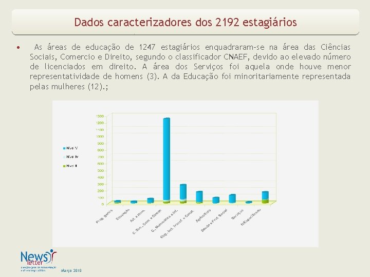 Dados caracterizadores dos 2192 estagiários • As áreas de educação de 1247 estagiários enquadraram-se