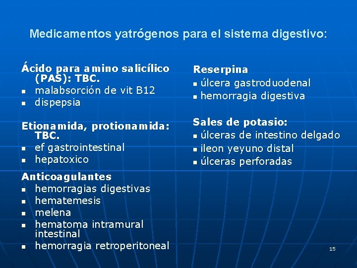 Medicamentos yatrógenos para el sistema digestivo: Ácido para amino salicílico (PAS): TBC. n malabsorción