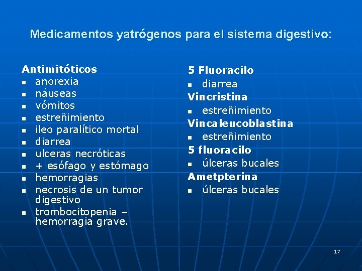 Medicamentos yatrógenos para el sistema digestivo: Antimitóticos n anorexia n náuseas n vómitos n