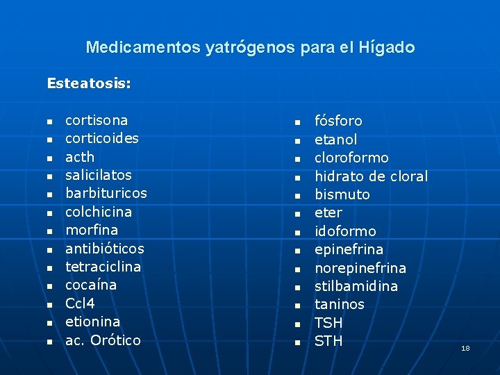 Medicamentos yatrógenos para el Hígado Esteatosis: n n n n cortisona corticoides acth salicilatos