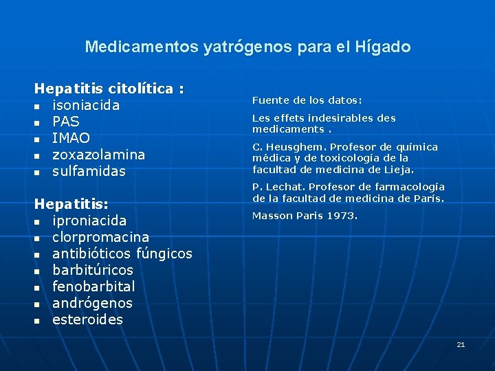Medicamentos yatrógenos para el Hígado Hepatitis citolítica : n isoniacida n PAS n IMAO