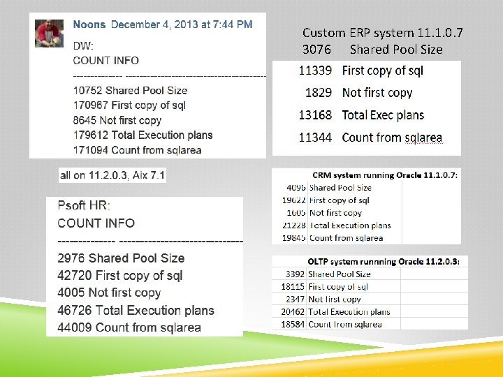 Custom ERP system 11. 1. 0. 7 3076 Shared Pool Size 