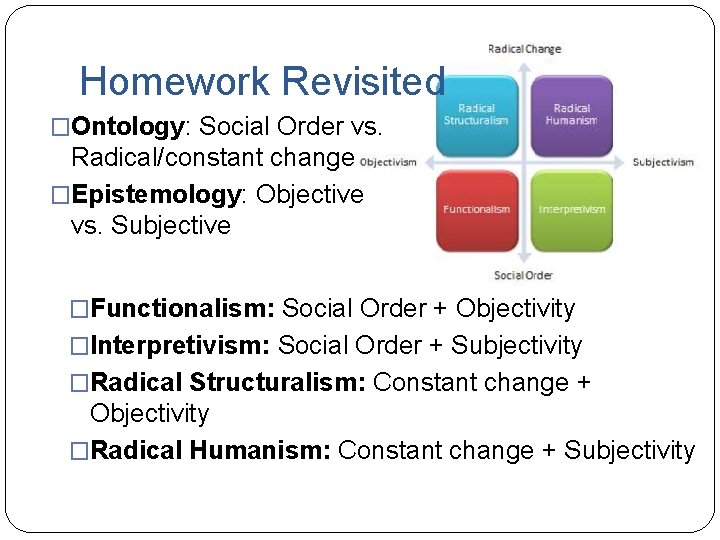 Homework Revisited �Ontology: Social Order vs. Radical/constant change �Epistemology: Objective vs. Subjective �Functionalism: Social Homework Revisited �Ontology: Social Order vs. Radical/constant change �Epistemology: Objective vs. Subjective �Functionalism: Social