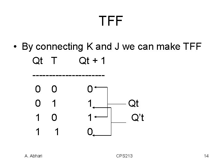 TFF • By connecting K and J we can make TFF Qt T Qt