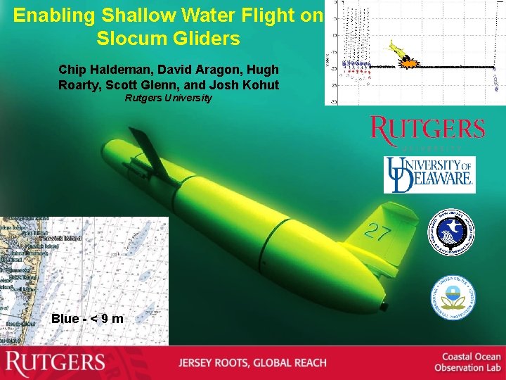 Enabling Shallow Water Flight on Slocum Gliders Chip Haldeman, David Aragon, Hugh Roarty, Scott