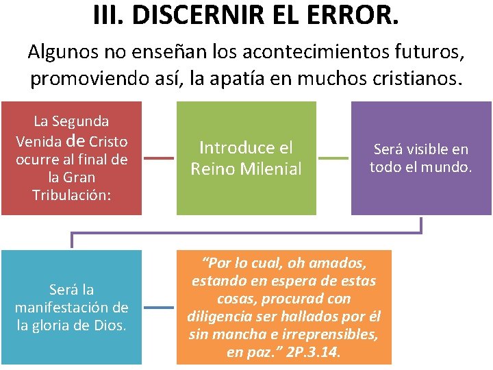 III. DISCERNIR EL ERROR. Algunos no enseñan los acontecimientos futuros, promoviendo así, la apatía