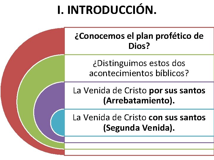 I. INTRODUCCIÓN. ¿Conocemos el plan profético de Dios? ¿Distinguimos estos dos acontecimientos bíblicos? La