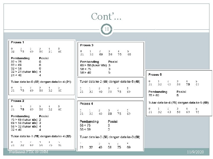 Cont’… 18 Nurdiansah PTIK 09 UNM 11/9/2020 