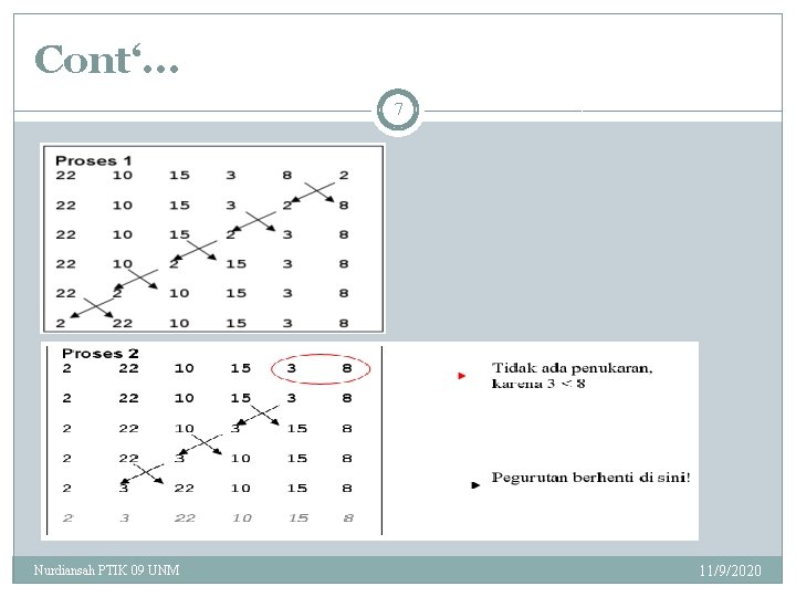 Cont‘. . . 7 Nurdiansah PTIK 09 UNM 11/9/2020 