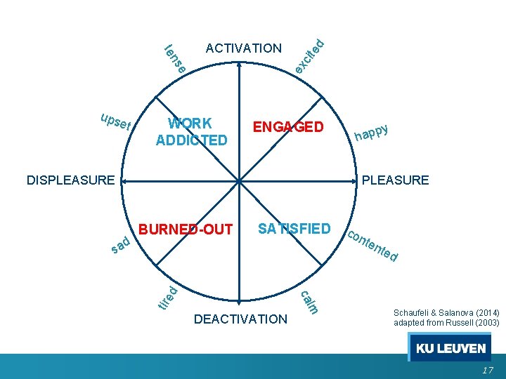 ups et ed cit ex se ten ACTIVATION WORK ADDICTED ENGAGED py hap DISPLEASURE ups et ed cit ex se ten ACTIVATION WORK ADDICTED ENGAGED py hap DISPLEASURE