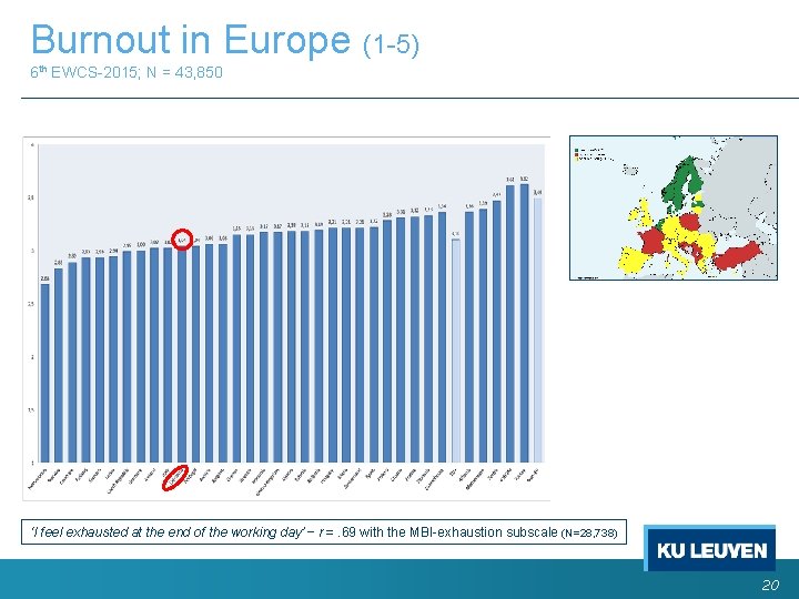 Burnout in Europe (1 -5) 6 th EWCS-2015; N = 43, 850 ‘I feel Burnout in Europe (1 -5) 6 th EWCS-2015; N = 43, 850 ‘I feel