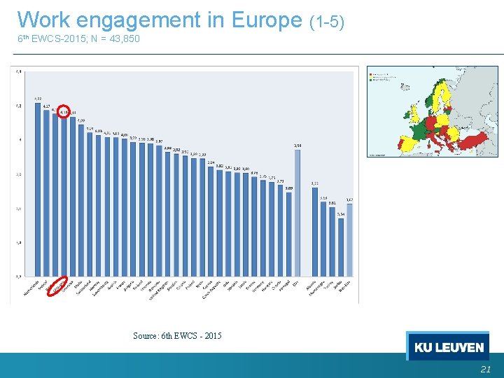 Work engagement in Europe (1 -5) 6 th EWCS-2015; N = 43, 850 Source: Work engagement in Europe (1 -5) 6 th EWCS-2015; N = 43, 850 Source:
