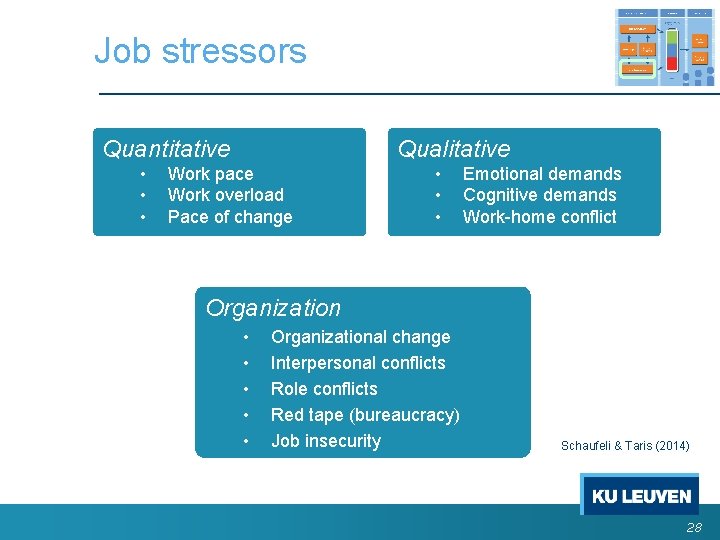 Job stressors Quantitative • • • Qualitative Work pace Work overload Pace of change Job stressors Quantitative • • • Qualitative Work pace Work overload Pace of change