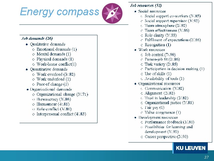 Energy compass Page 37 37 Energy compass Page 37 37