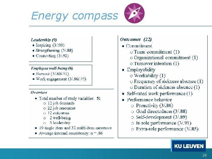 Energy compass Page 38 38 Energy compass Page 38 38