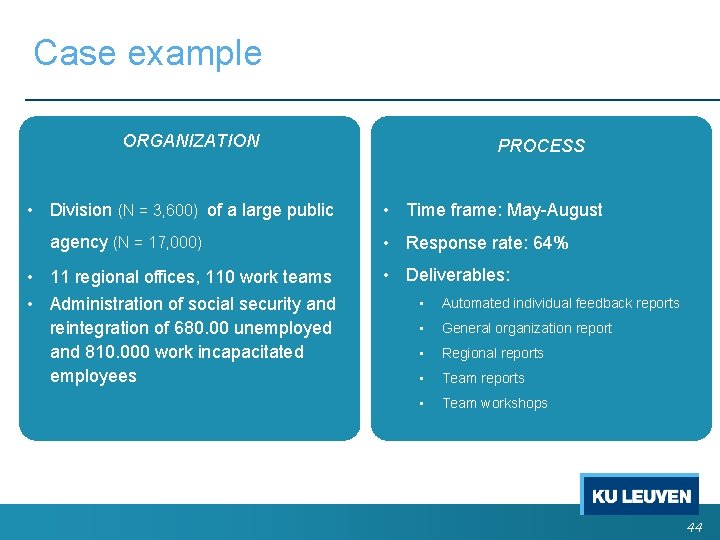Case example ORGANIZATION • Division (N = 3, 600) of a large public agency Case example ORGANIZATION • Division (N = 3, 600) of a large public agency