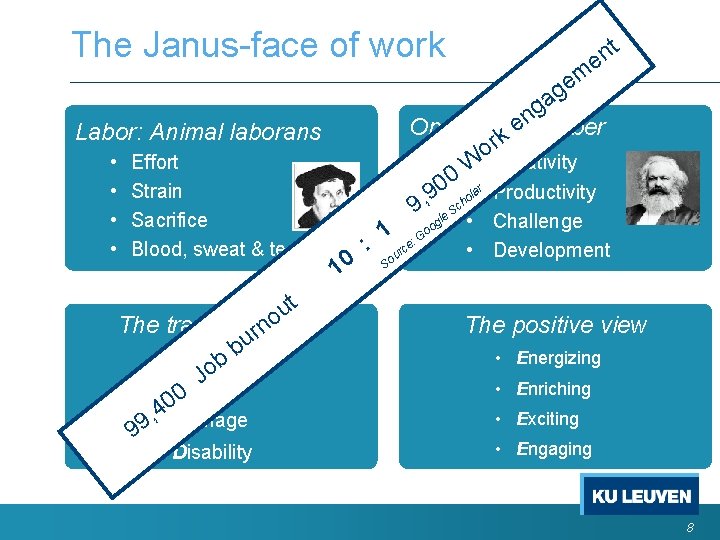 The Janus-face of work Labor: Animal laborans • • Effort Strain Sacrifice Blood, sweat The Janus-face of work Labor: Animal laborans • • Effort Strain Sacrifice Blood, sweat