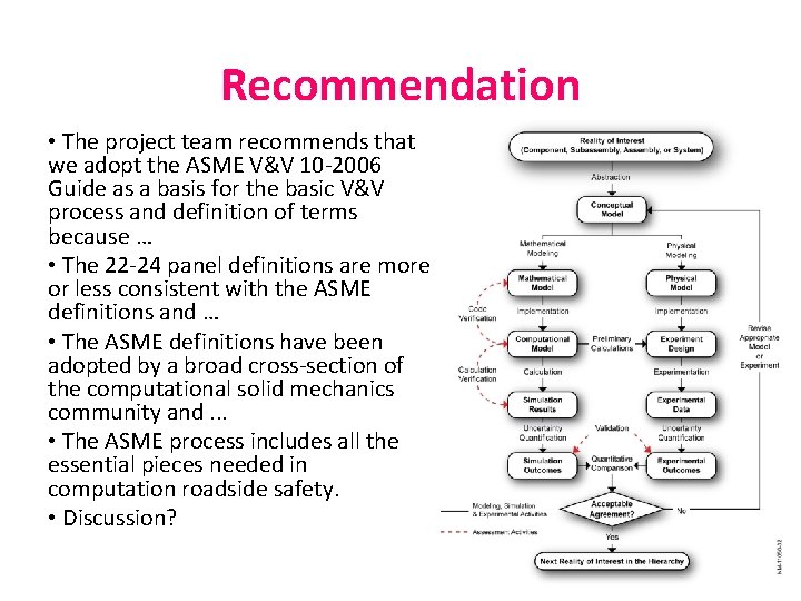 Recommendation • The project team recommends that we adopt the ASME V&V 10 -2006
