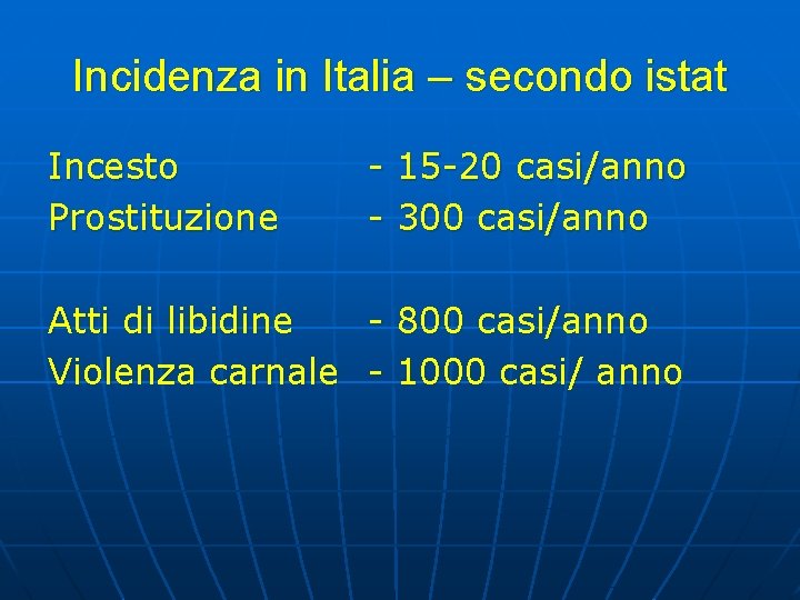Incidenza in Italia – secondo istat Incesto Prostituzione - 15 -20 casi/anno - 300 Incidenza in Italia – secondo istat Incesto Prostituzione - 15 -20 casi/anno - 300