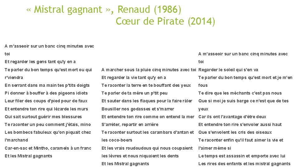 « Mistral gagnant » , Renaud (1986) Cœur de Pirate (2014) A m'asseoir « Mistral gagnant » , Renaud (1986) Cœur de Pirate (2014) A m'asseoir