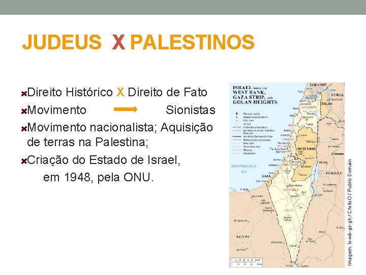 Direito Histórico X Direito de Fato Movimento Sionistas Movimento nacionalista; Aquisição de terras na