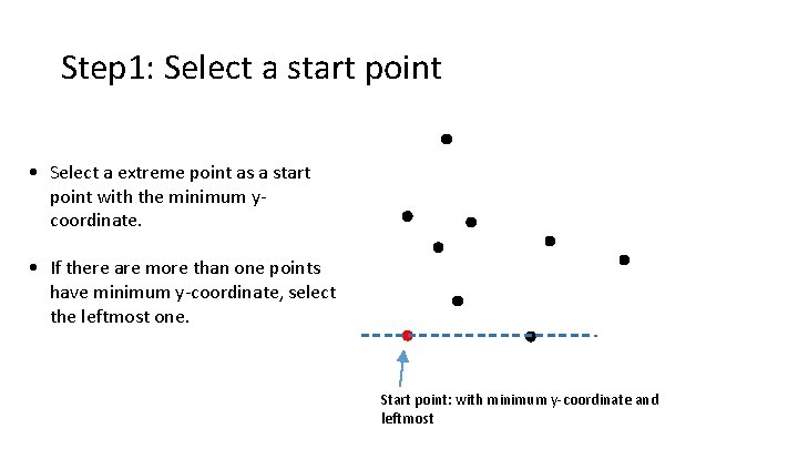Step 1: Select a start point • Select a extreme point as a start