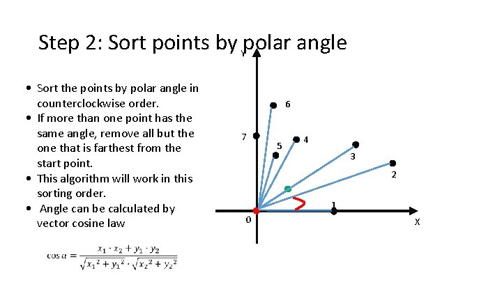 Step 2: Sort points by polar angle Y • Sort the points by polar