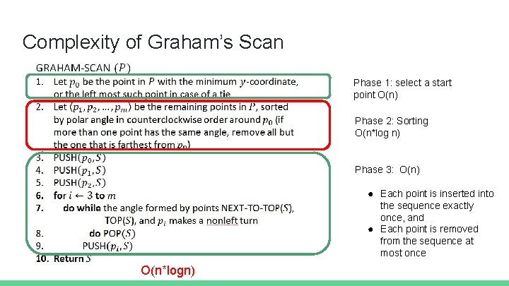 Complexity of Graham’s Scan Phase 1: select a start point O(n) Phase 2: Sorting
