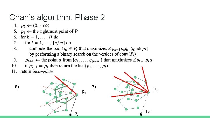 Chan’s algorithm: Phase 2 8) p 1 p 0 7) p 1 p 0
