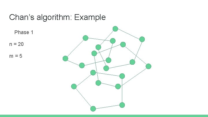 Chan’s algorithm: Example Phase 1 n = 20 m=5 