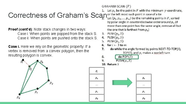 Correctness of Graham’s Scan Proof (cont’d): Note stack changes in two ways: Case i: