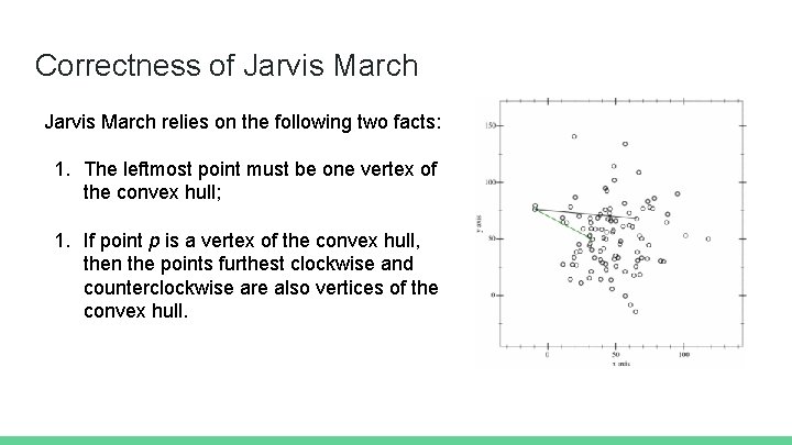 Correctness of Jarvis March relies on the following two facts: 1. The leftmost point