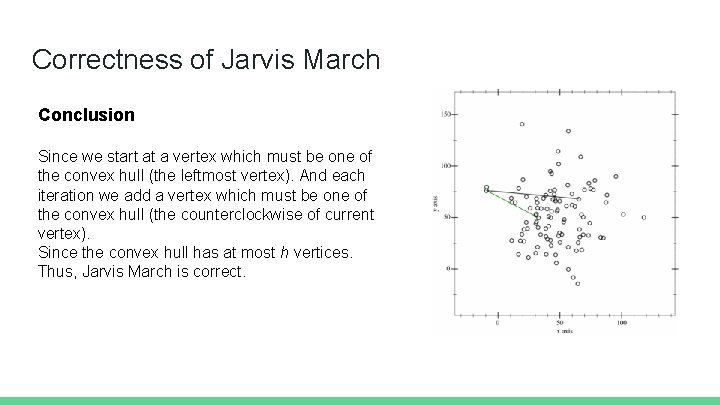 Correctness of Jarvis March Conclusion Since we start at a vertex which must be