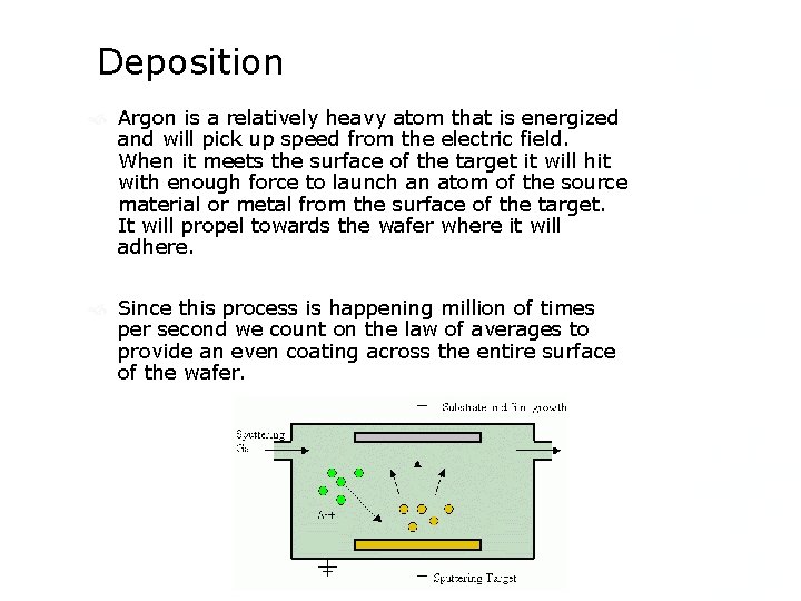 Deposition Argon is a relatively heavy atom that is energized and will pick up