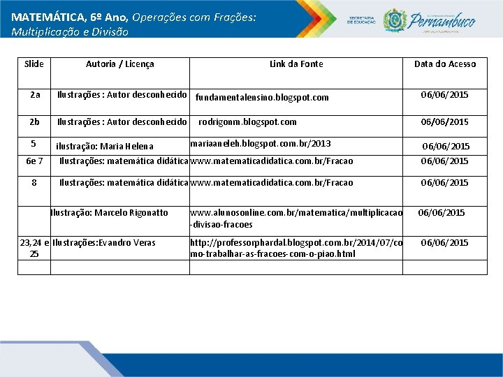 MATEMÁTICA, 6º Ano, Operações com Frações: Multiplicação e Divisão Slide Autoria / Licença Link