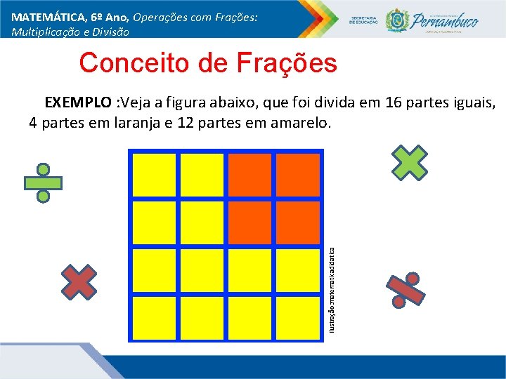 MATEMÁTICA, 6º Ano, Operações com Frações: Multiplicação e Divisão Conceito de Frações Ilustração: matematicadidatica