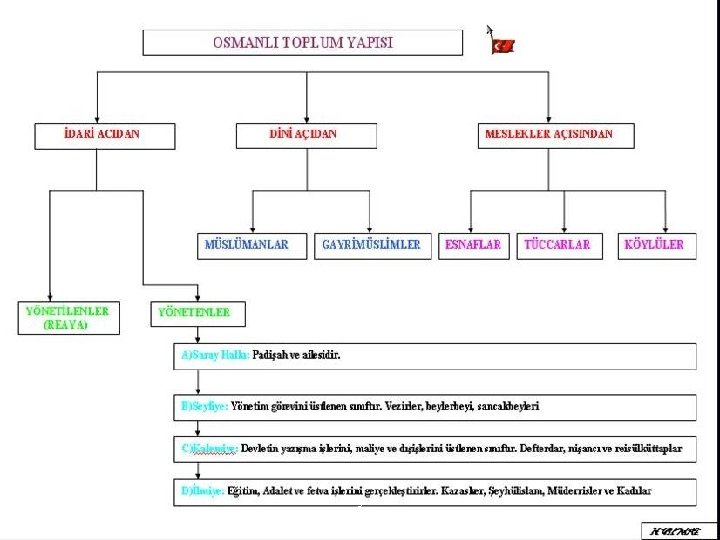 www. tariheglencesi. com 