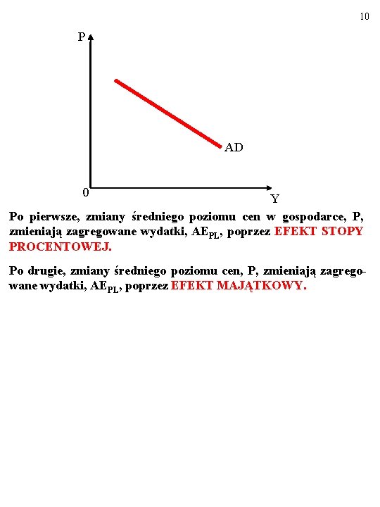 10 P AD 0 Y Po pierwsze, zmiany średniego poziomu cen w gospodarce, P,