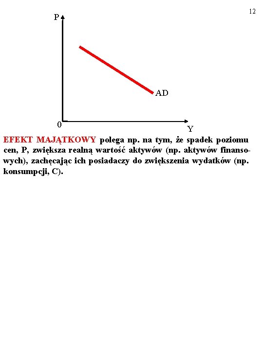 12 P AD 0 Y EFEKT MAJĄTKOWY polega np. na tym, że spadek poziomu