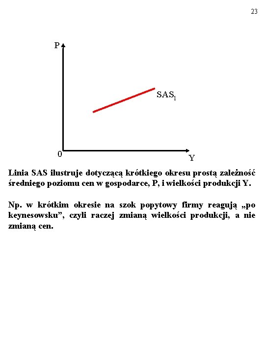 23 P SAS 1 0 Y Linia SAS ilustruje dotyczącą krótkiego okresu prostą zależność