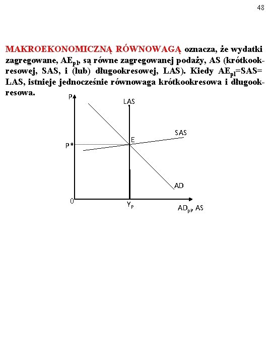 48 MAKROEKONOMICZNĄ RÓWNOWAGĄ oznacza, że wydatki zagregowane, AEpl, są równe zagregowanej podaży, AS (krótkookresowej,