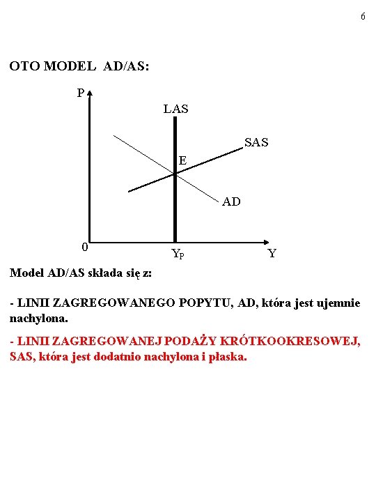 6 OTO MODEL AD/AS: P LAS SAS E AD 0 YP Y Model AD/AS