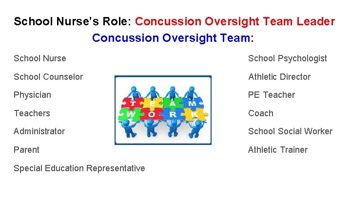 School Nurse’s Role: Concussion Oversight Team Leader Concussion Oversight Team: School Nurse School Psychologist