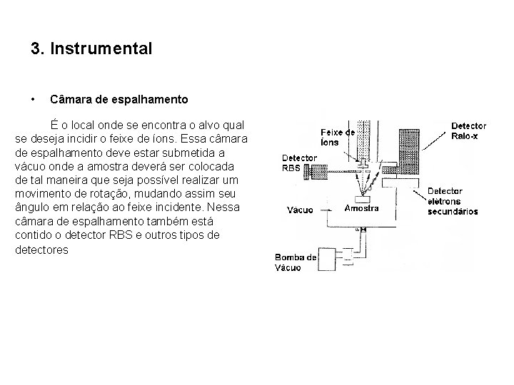 3. Instrumental • Câmara de espalhamento É o local onde se encontra o alvo