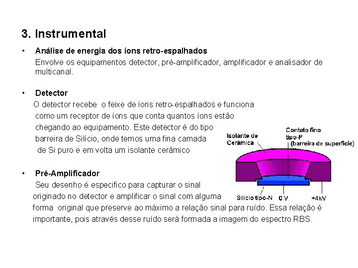 3. Instrumental • Análise de energia dos íons retro-espalhados Envolve os equipamentos detector, pré-amplificador,