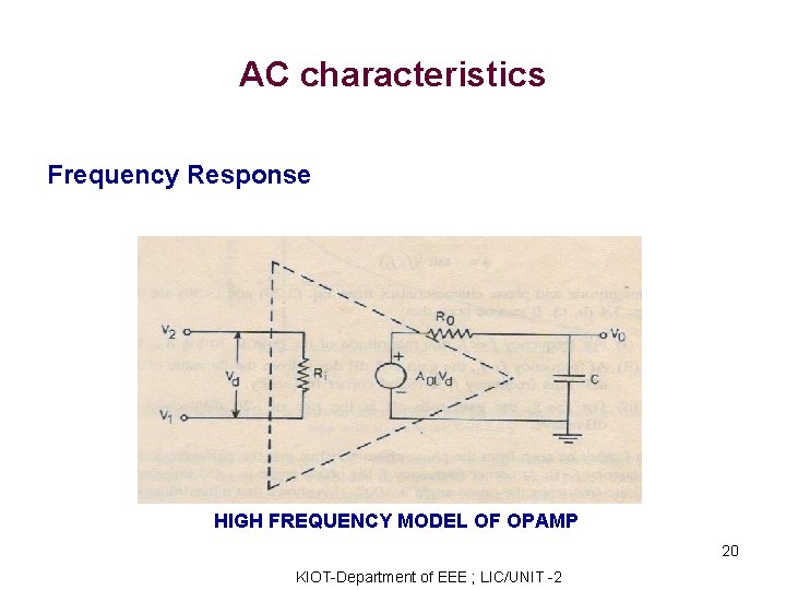 AC characteristics Frequency Response HIGH FREQUENCY MODEL OF OPAMP 20 KIOT-Department of EEE ;