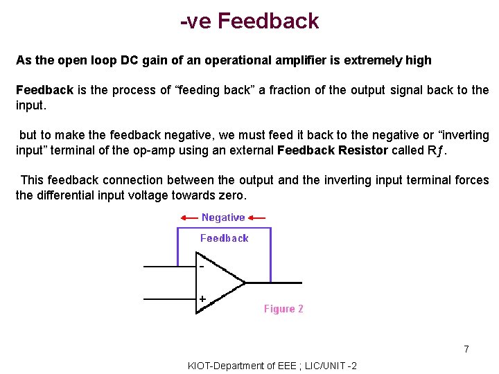 -ve Feedback As the open loop DC gain of an operational amplifier is extremely