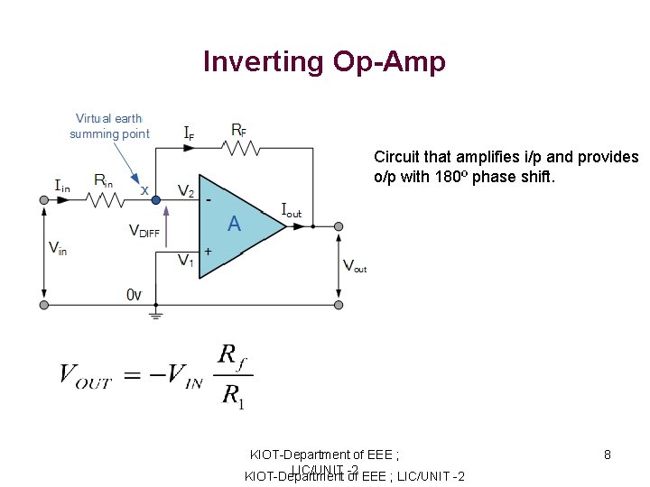 Inverting Op-Amp Circuit that amplifies i/p and provides o/p with 180º phase shift. KIOT-Department